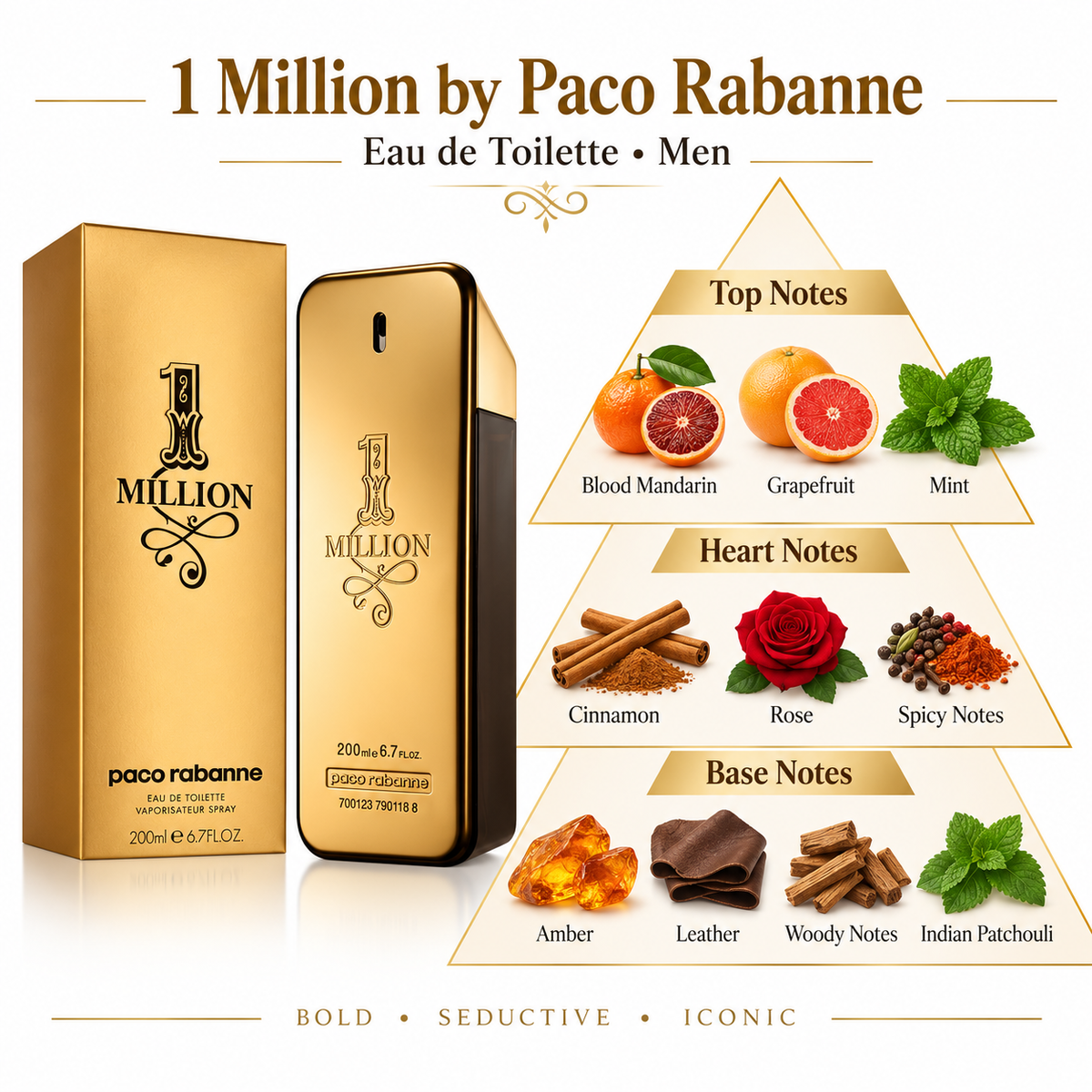 1 Million by Paco Rabanne Eau de Toilette (EDT) 6.7 oz / 200 mL for Men