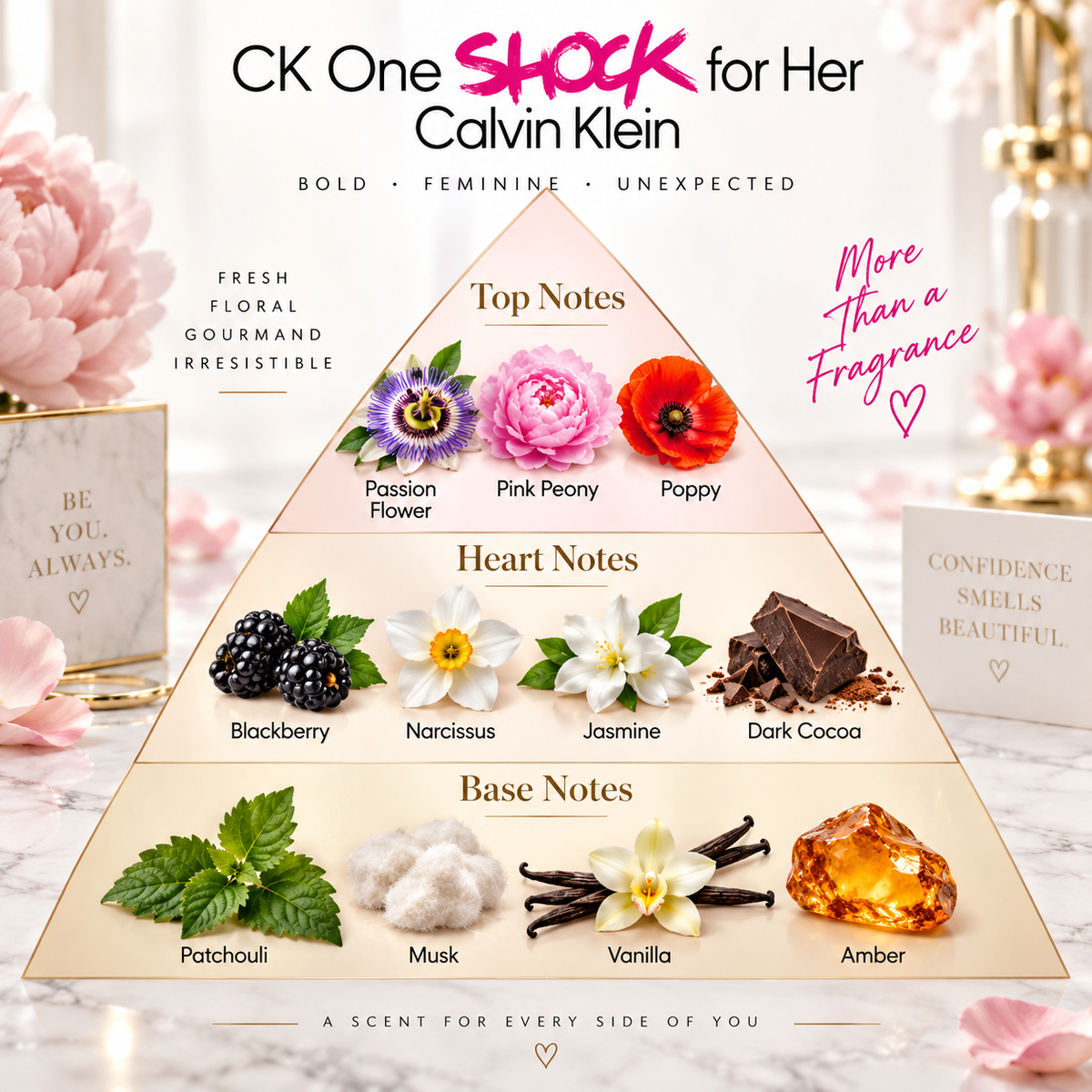 CK One Shock for Her by Calvin Klein Eau de Toilette (EDT) 6.7 oz / 200 mL for Women