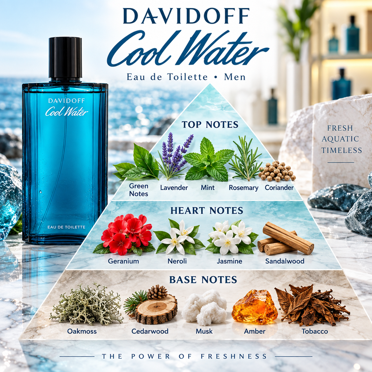 Davidoff Cool Water Eau de Toilette Spray 6.7 oz / 200 mL for Men