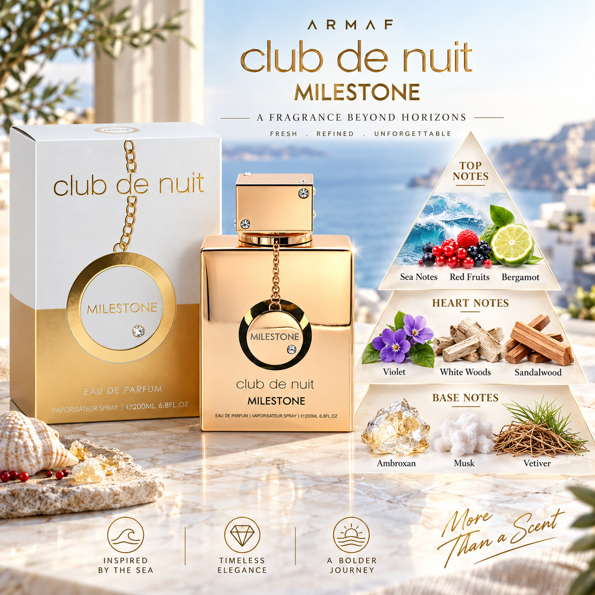 Club de Nuit Milestone by Armaf Eau de Parfum (EDP) 6.8 oz / 200 mL Unisex