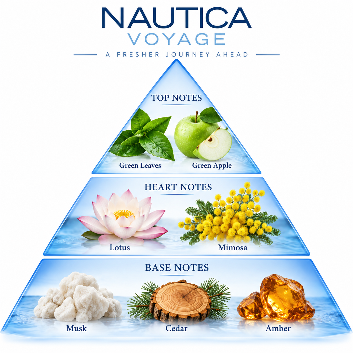 Nautica Voyage Eau de Toilette 3.4 oz / 100 mL for Men