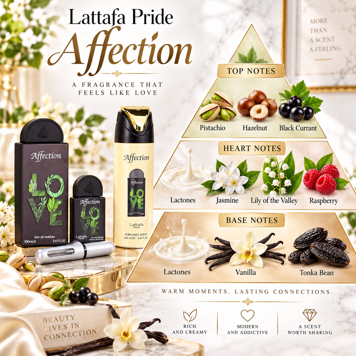 Lattafa Pride Affection 3-Piece Gift Set 100 mL EDP + 20 mL EDP + 200 mL Deodorant Body Spray Unisex