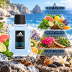 Adidas Ice Dive fragrance notes