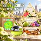 Be Delicious by Donna Karan gift set fragrance notes