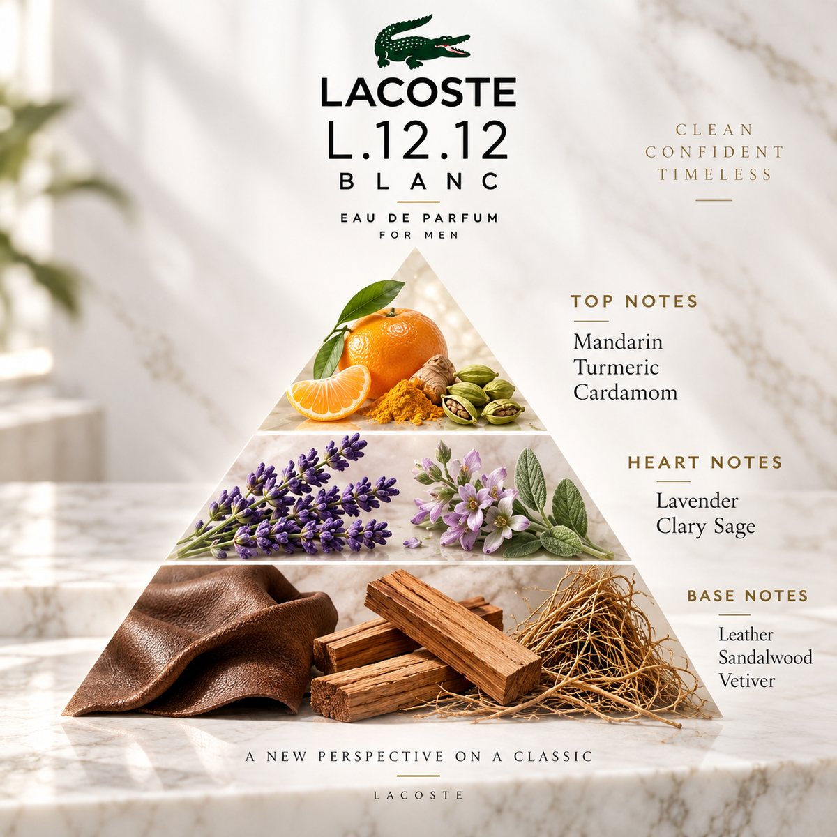 L.12.12 Blanc Eau Intense by Lacoste Eau de Toilette 3.4 oz / 100 mL for Men Tester with Box