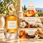 Cashmere and Palo Santo by Donna Karan fragrance notes