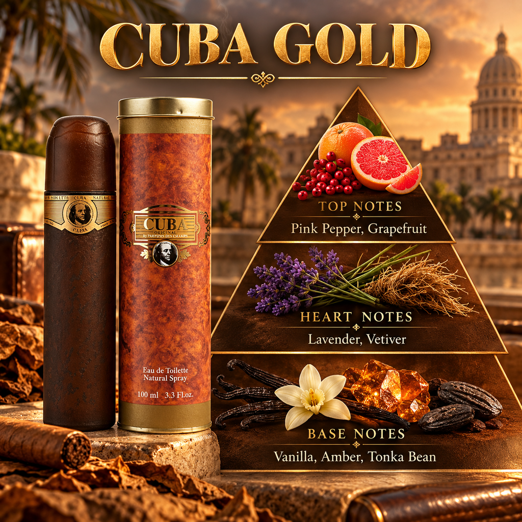 Cuba Gold by Fragluxe fragrance notes