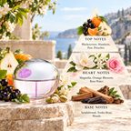 DKNY Be 100% Delicious fragrance notes