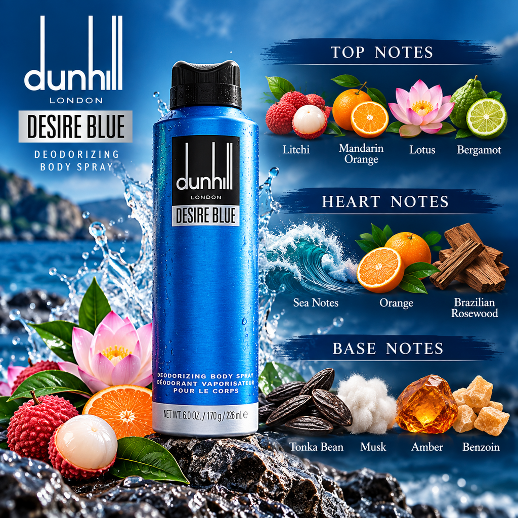 Dunhill Desire Blue deodorizing body spray fragrance notes