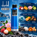 Dunhill Desire Blue deodorizing body spray fragrance notes