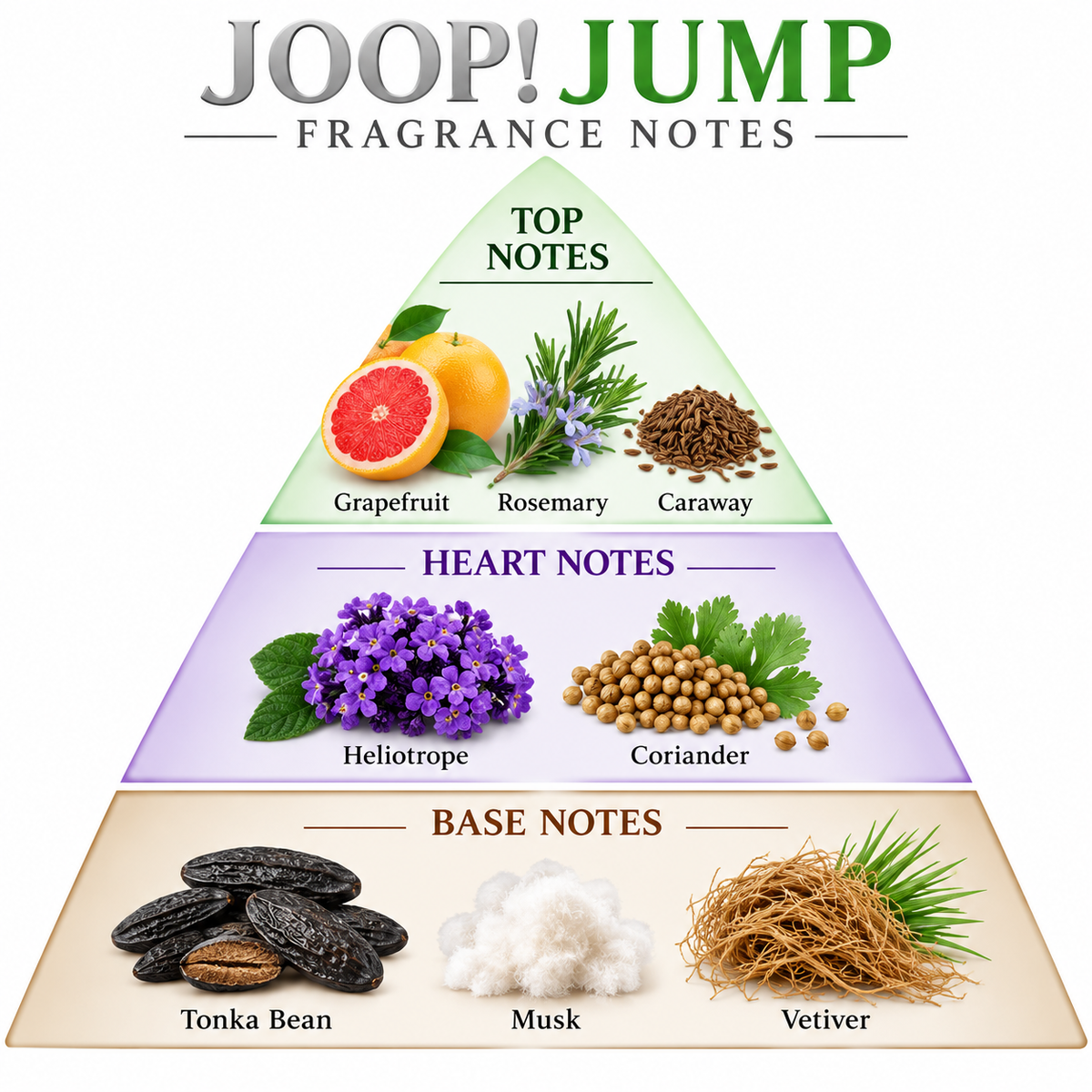 JOOP JUMP Eau de Toilette 6.7 oz / 200 mL for Men