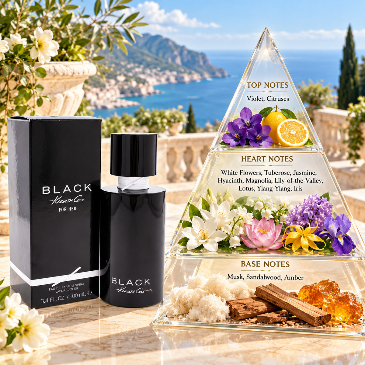 Kenneth Cole Black for Women fragrance notes