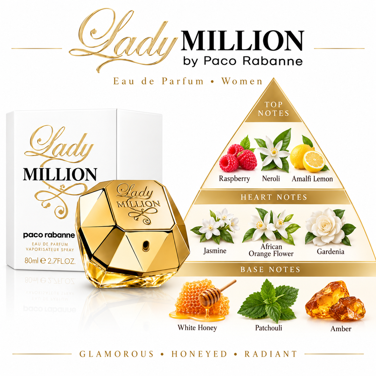 Lady Million by Paco Rabanne Eau de Parfum (EDP) 2.7 oz / 80 mL Tester for Women