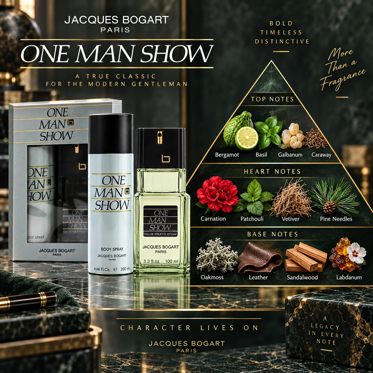 One Man Show 2-Piece Gift Set by Jacques Bogart 100 mL EDT + 200 mL Body Spray for Men