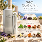 Perry Ellis 360 Collection fragrance notes
