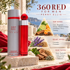 Perry Ellis 360 Red fragrance notes