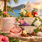 Tommy Bahama Pearl fragrance notes